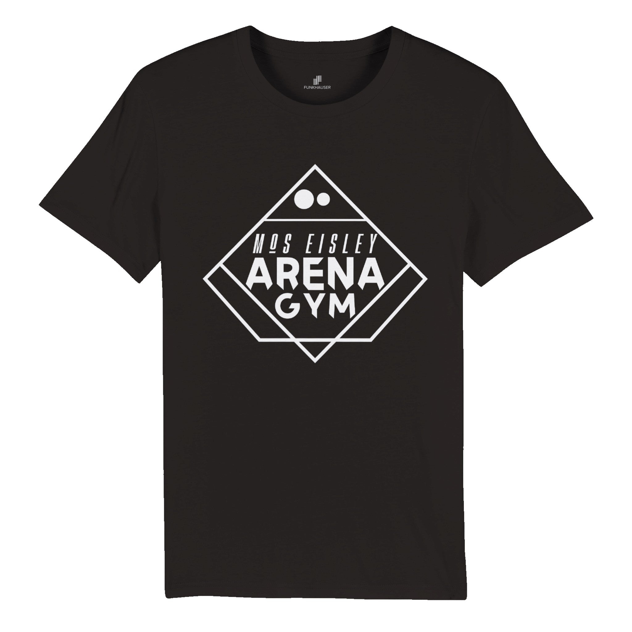 ARENA-GYM
